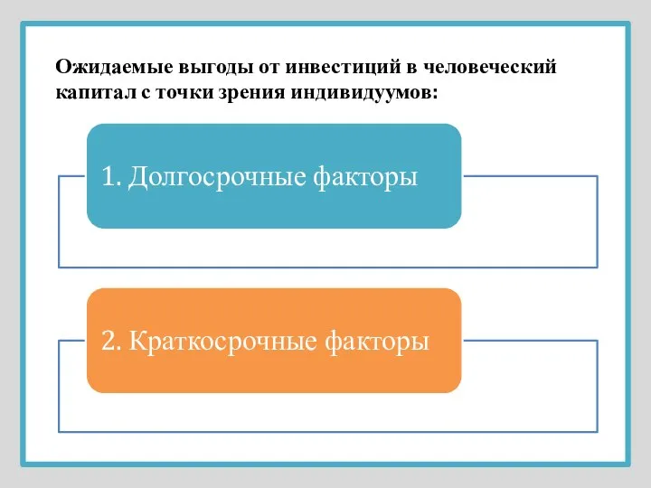 Ожидаемые выгоды от инвестиций в человеческий капитал с точки зрения индивидуумов: