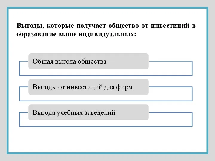 Выгоды, которые получает общество от инвестиций в образование выше индивидуальных: