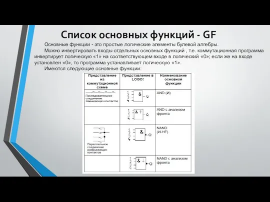 Список основных функций - GF Основные функции - это простые логические