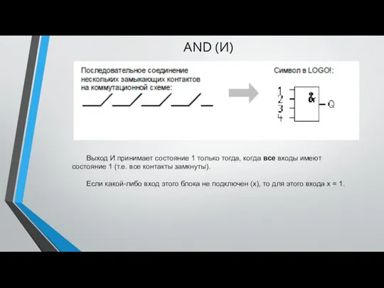 AND (И) Выход И принимает состояние 1 только тогда, когда все