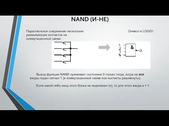 NAND (И-НЕ) Параллельное соединение нескольких размыкающих контактов на коммутационной схеме: Символ