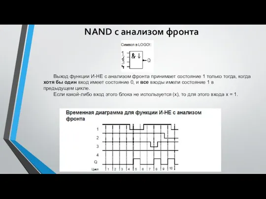 NAND с анализом фронта Выход функции И-НЕ с анализом фронта принимает
