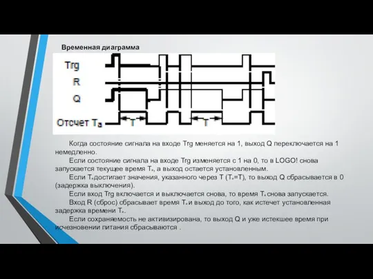 Временная диаграмма Когда состояние сигнала на входе Trg меняется на 1,