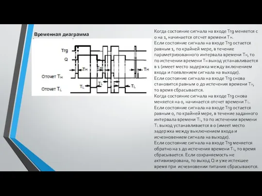 Когда состояние сигнала на входе Trg меняется с 0 на 1,