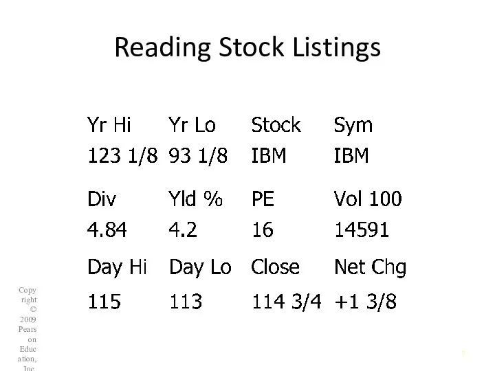 Reading Stock Listings Copyright © 2009 Pearson Education, Inc. Publishing as Prentice Hall