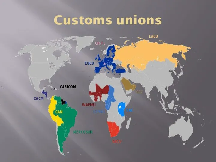 Customs unions