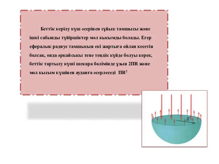 Беттік керілу күш әсерінен сұйық тамшысы және ішкі сабынды түйіршіктер мол