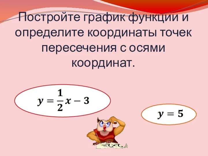 Постройте график функции и определите координаты точек пересечения с осями координат.