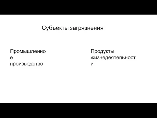 Субъекты загрязнения Промышленное производство Продукты жизнедеятельности