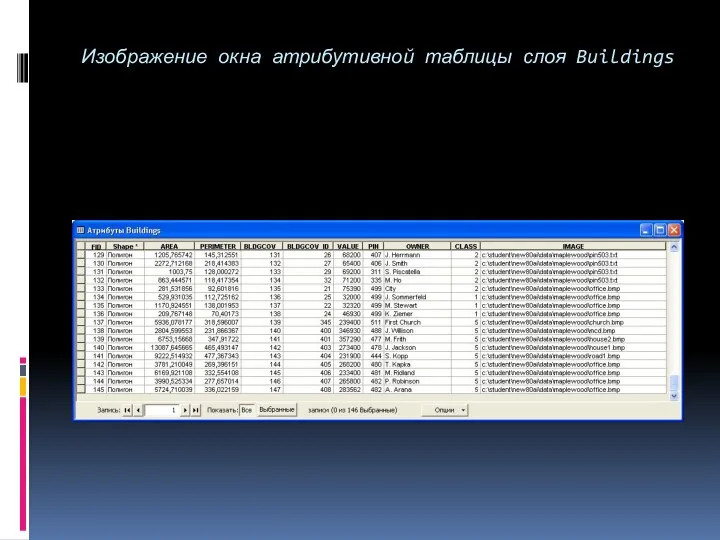 Изображение окна атрибутивной таблицы слоя Buildings