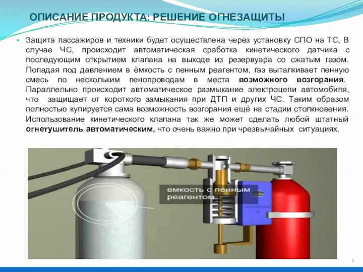 ОПИСАНИЕ ПРОДУКТА: РЕШЕНИЕ ОГНЕЗАЩИТЫ Защита пассажиров и техники будет осуществлена через