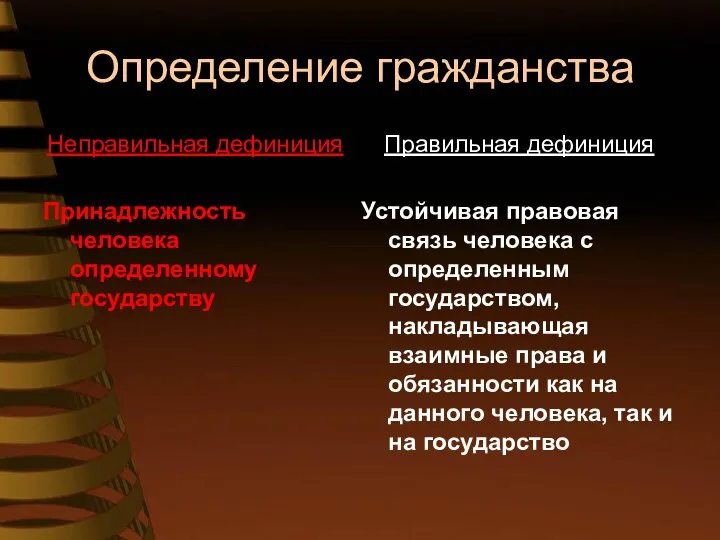 Определение гражданства Неправильная дефиниция Принадлежность человека определенному государству Правильная дефиниция Устойчивая