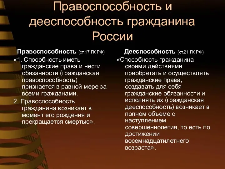 Правоспособность и дееспособность гражданина России Правоспособность (ст.17 ГК РФ) «1. Способность