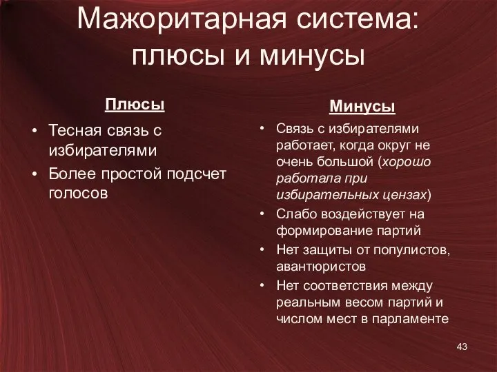 Мажоритарная система: плюсы и минусы Плюсы Тесная связь с избирателями Более