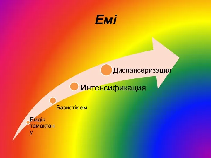 Емі