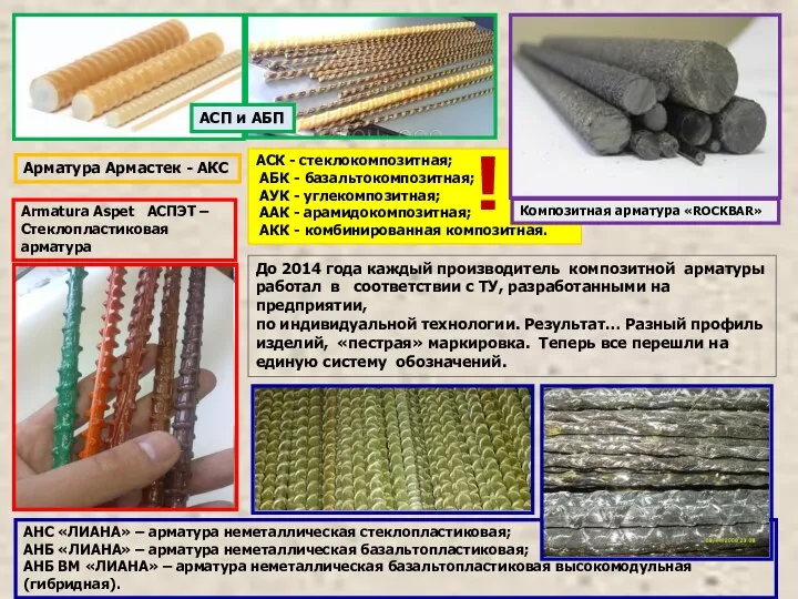 АНС «ЛИАНА» – арматура неметаллическая стеклопластиковая; АНБ «ЛИАНА» – арматура неметаллическая