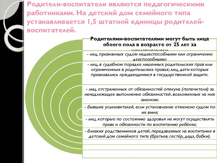 Родители-воспитатели являются педагогическими работниками. На детский дом семейного типа устанавливается 1,5