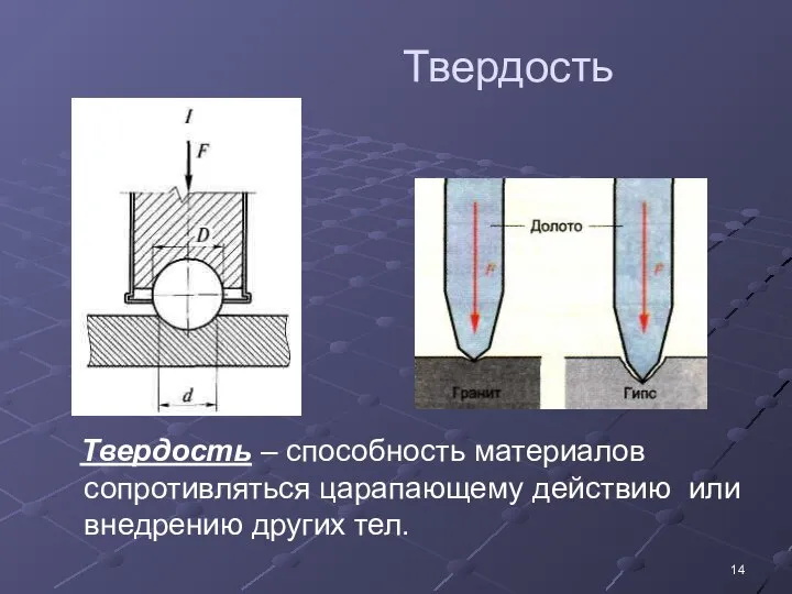 Твердость Твердость – способность материалов сопротивляться царапающему действию или внедрению других тел.