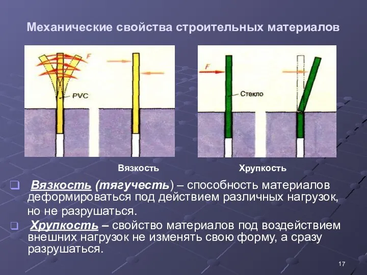 Механические свойства строительных материалов Вязкость (тягучесть) – способность материалов деформироваться под