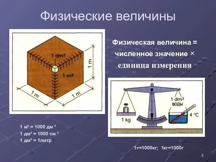 Физические величины Физическая величина = численное значение × единица измерения 1