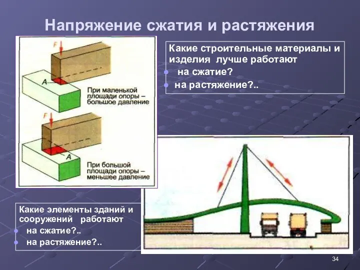 Напряжение сжатия и растяжения Какие элементы зданий и сооружений работают на