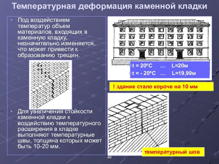 Температурная деформация каменной кладки Под воздействием температур объем материалов, входящих в