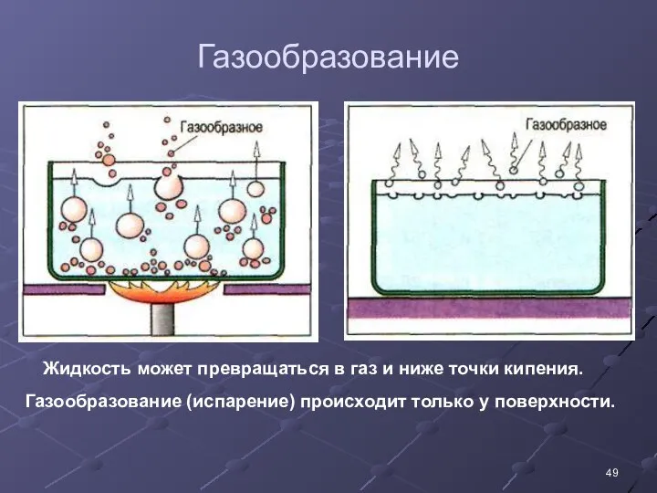 Газообразование Жидкость может превращаться в газ и ниже точки кипения. Газообразование (испарение) происходит только у поверхности.