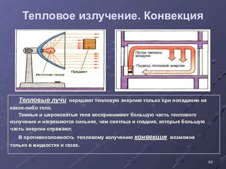 Тепловое излучение. Конвекция Тепловые лучи передают тепловую энергию только при попадании