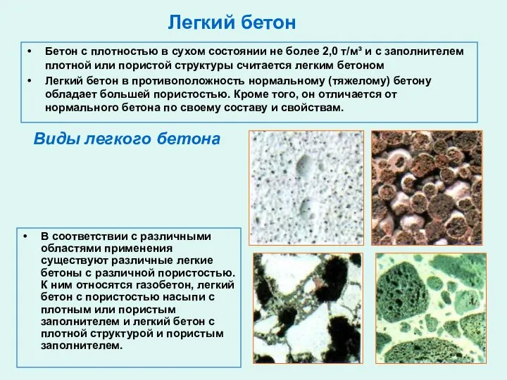 Виды легкого бетона В соответствии с различными областями применения существуют различные