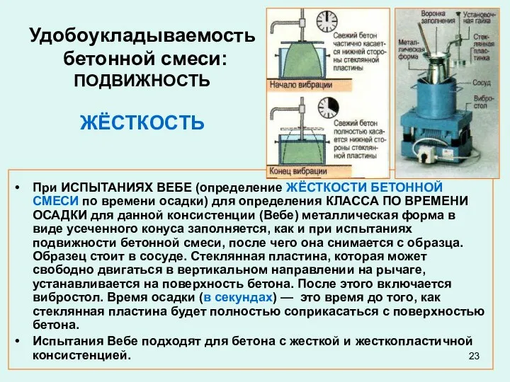 Удобоукладываемость бетонной смеси: ПОДВИЖНОСТЬ ЖЁСТКОСТЬ При ИСПЫТАНИЯХ ВЕБЕ (определение ЖЁСТКОСТИ БЕТОННОЙ