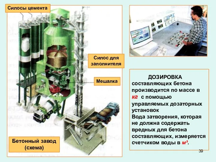 Силос для заполнителя Силосы цемента Мешалка Бетонный завод (схема) ДОЗИРОВКА составляющих