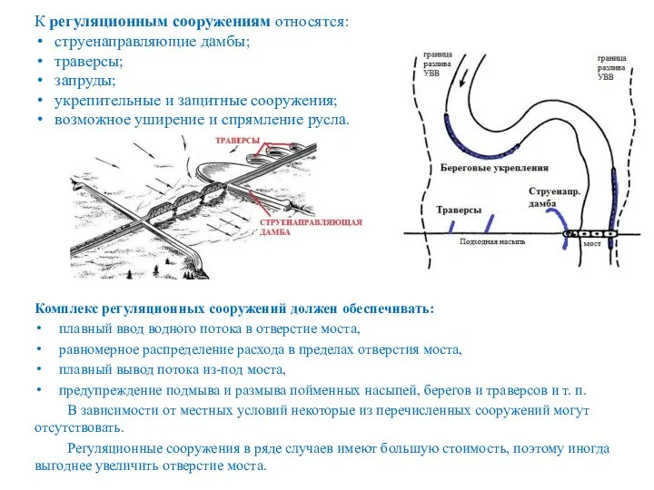 Комплекс регуляционных сооружений должен обеспечивать: плавный ввод водного потока в отверстие