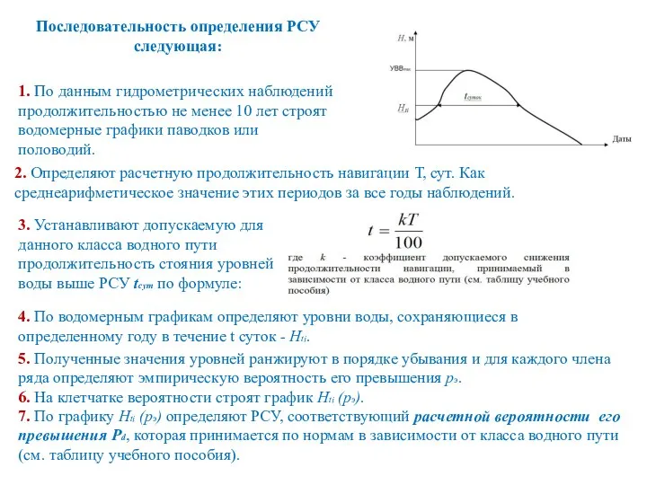 Последовательность определения РСУ следующая: 1. По данным гидрометрических наблюдений продолжительностью не