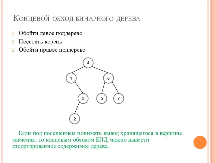 Концевой обход бинарного дерева Обойти левое поддерево Посетить корень Обойти правое