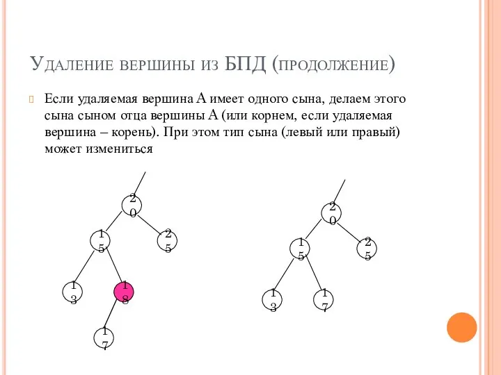 Удаление вершины из БПД (продолжение) Если удаляемая вершина A имеет одного