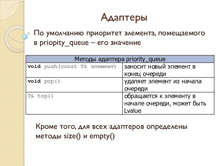 Адаптеры По умолчанию приоритет элемента, помещаемого в priopity_queue – его значение