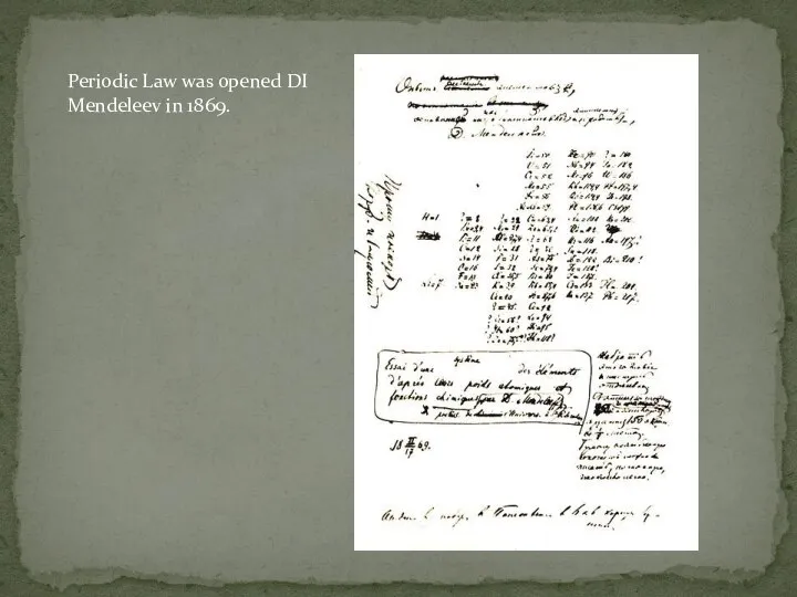 Periodic Law was opened DI Mendeleev in 1869.