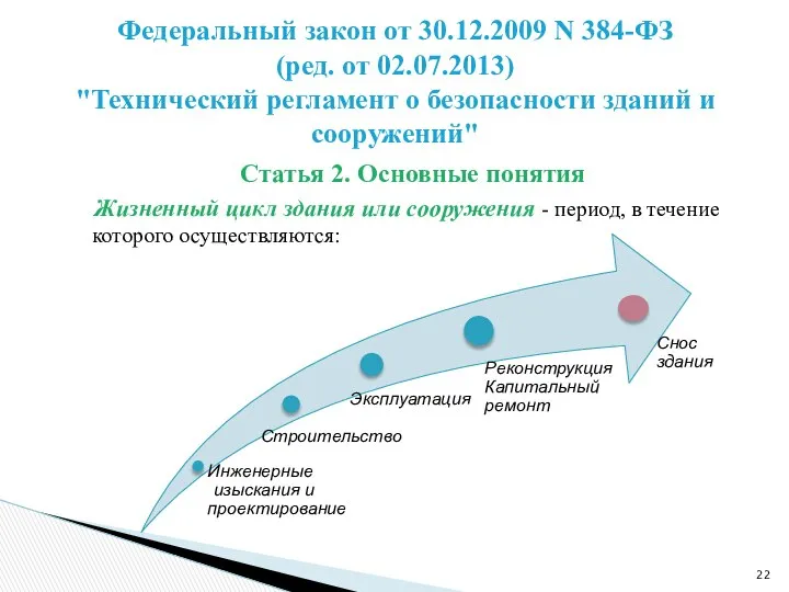 Статья 2. Основные понятия Жизненный цикл здания или сооружения - период,