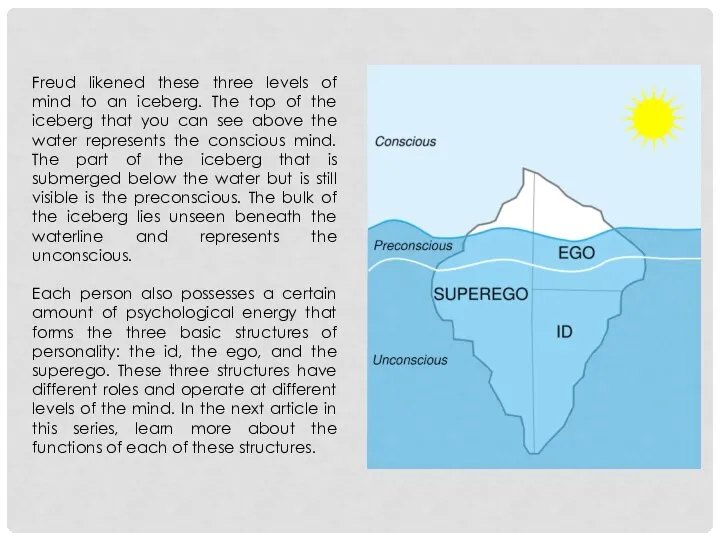 Freud likened these three levels of mind to an iceberg. The