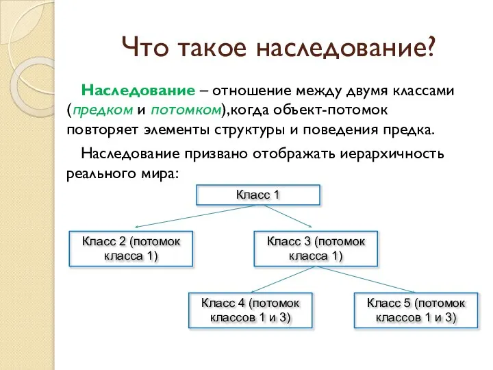 Что такое наследование? Наследование – отношение между двумя классами (предком и