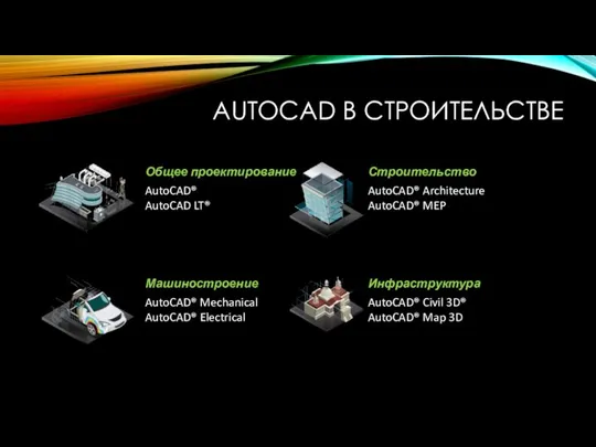 AUTOCAD В СТРОИТЕЛЬСТВЕ Общее проектирование AutoCAD® AutoCAD LT® Машиностроение AutoCAD® Mechanical