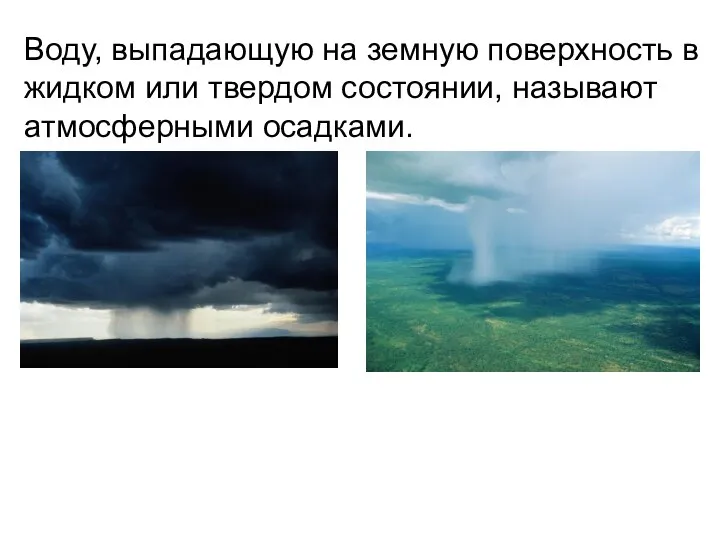 Воду, выпадающую на земную поверхность в жидком или твердом состоянии, называют атмосферными осадками.