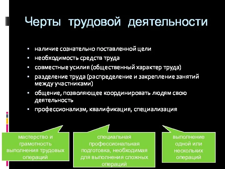 Черты трудовой деятельности наличие сознательно поставленной цели необходимость средств труда совместные