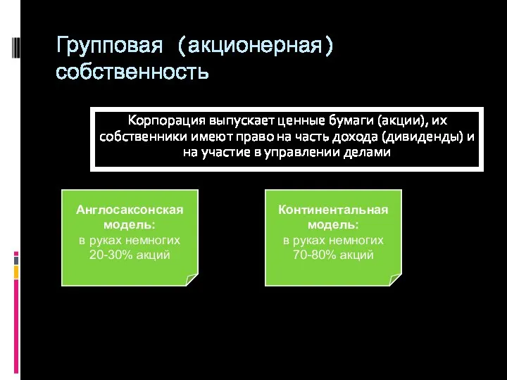 Групповая (акционерная) собственность Корпорация выпускает ценные бумаги (акции), их собственники имеют