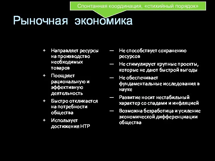 Рыночная экономика Направляет ресурсы на производство необходимых товаров Поощряет рациональную и