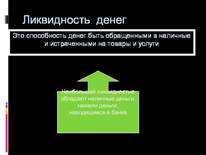 Ликвидность денег Это способность денег быть обращенными в наличные и истраченными