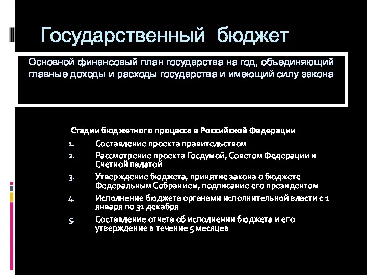 Государственный бюджет Стадии бюджетного процесса в Российской Федерации Составление проекта правительством