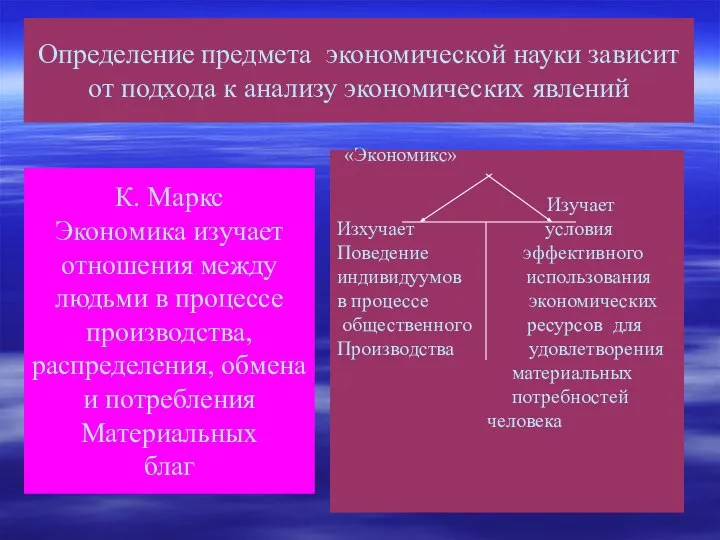 Определение предмета экономической науки зависит от подхода к анализу экономических явлений