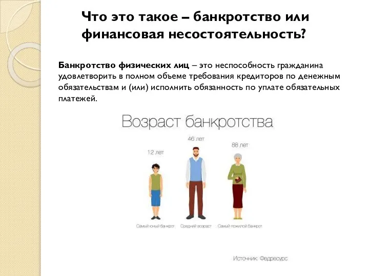 Что это такое – банкротство или финансовая несостоятельность? Банкротство физических лиц