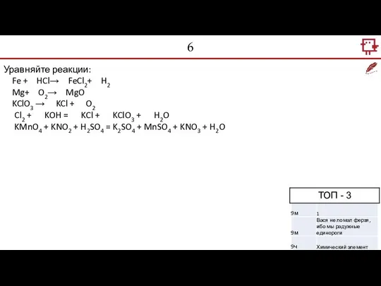 6 Уравняйте реакции: Fe + HCl→ FeCl2+ H2 Mg+ O2→ MgO